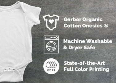 Photo Onesie® - Family Photo Onesie ® - Custom Onesie ® - Personalized Onesie® - Baby Onesie® - Custom Picture Onesie®
